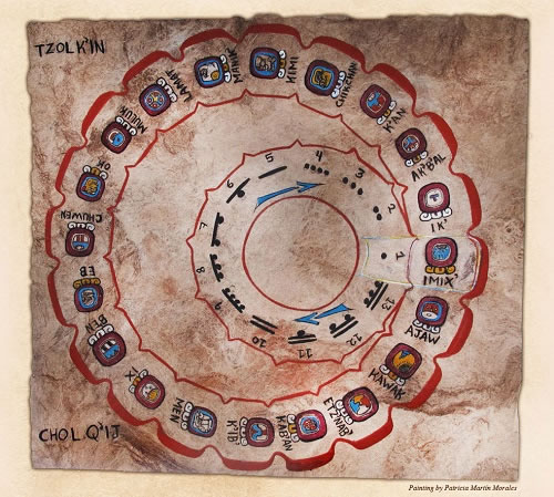 Los Calendarios en Palenque
